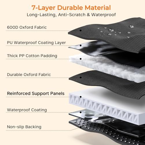 URPOWER Hard Bottom Dog Car Seat Cover, Back Seat Extender - Image 6