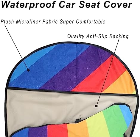 Car Seat Cover Protector Front Seats, - Image 5