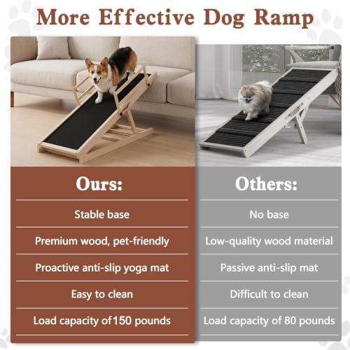 Dog Ramp for Bed Couch - Image 2