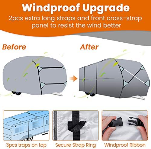 Leader Accessories Upgrade 210D 27'-30' L Travel Trailer RV Cover Ripstop - Image 3