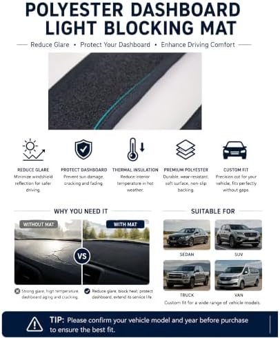 Dashboard Mat Cover for Honda CR-V 2007-2011 Nonslip Center Console Sunshield - Image 3