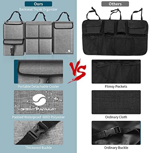 Car Trunk Organizer with Cooler, Hanging Organizers with Large Pockets - Image 6