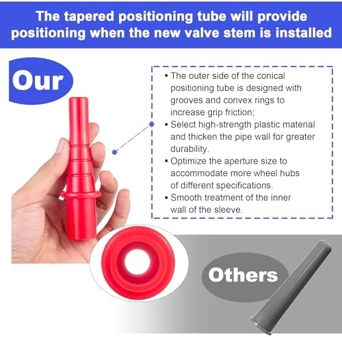 Quick Change Tire Valve Tool Kit, Tire Valve Stem Core Quickly Replacement Tool - Image 2