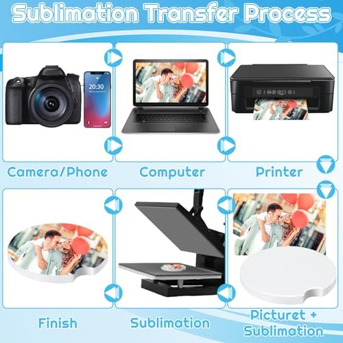 80 Pcs Sublimation Coasters Blanks Ceramic Car Coasters 2.6 Inch - Image 4