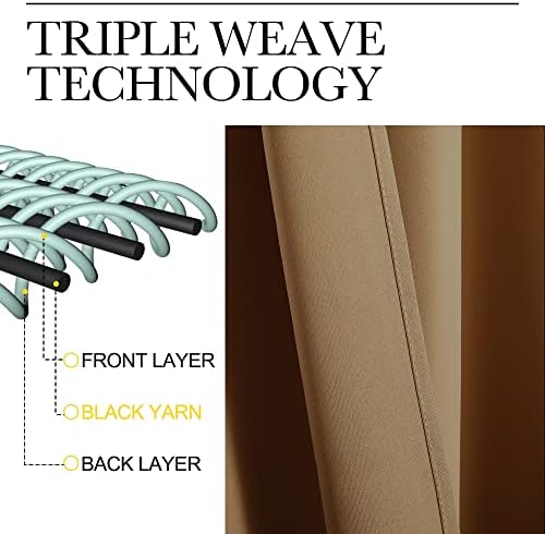 NICETOWN Sleek Blackout Curtains 120 inches Length - Image 4