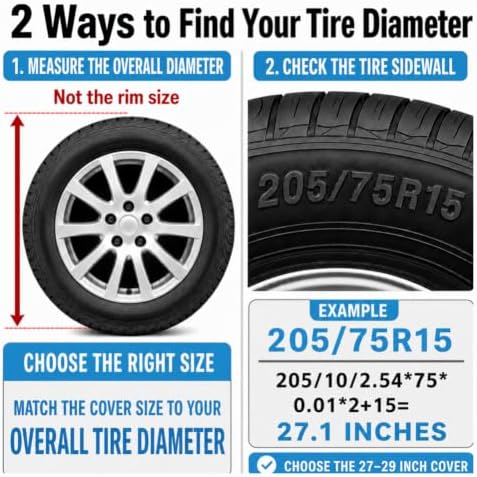 Set of 2 Tire Covers, Waterproof Aluminum Film Tire Sun Protectors, - Image 3