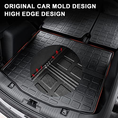 Rongtaod Cargo Mat & Backrest Mats - Image 5
