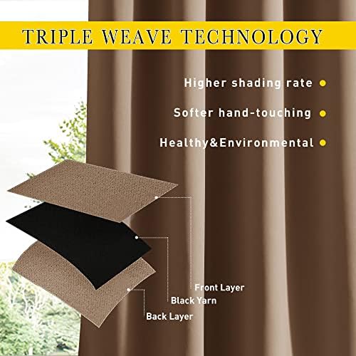 NICETOWN Windproof Outdoor Curtains - Image 4