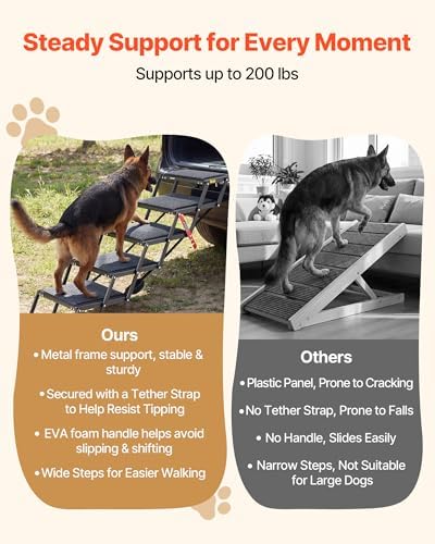 VEVOR Dog Stairs for Car, 5 Steps Extra Wide Foldable Dog Ramp for Large Dogs - Image 3