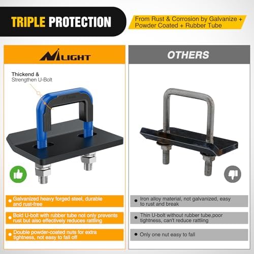 Nilight Trailer Hitch Tightener Anti-Rattle Dark Blue U-Bolt - Image 5