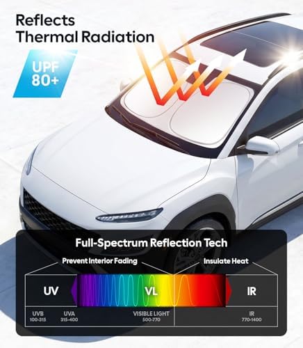 Wigoo for Hyundai Kona Windshield Sunshade, Custom Fit, Keeps Interior Cool - Image 3