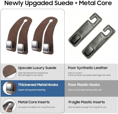 Amooca Car Headrest Hooks 2-Pack Suede Seat Organizer - Image 3
