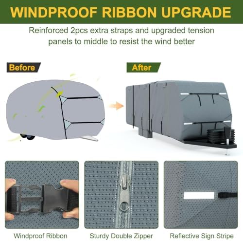 Mofeez Travel Trailer RV Cover 9 Layers - Image 3
