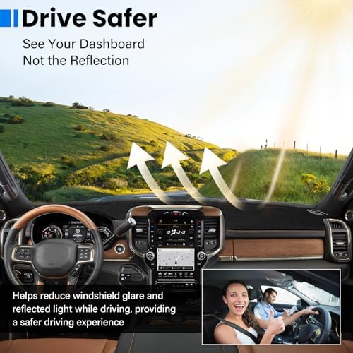 Dash Cover Mat Compatible with Dodge RAM 1500/2500/3500 2019 2020 2021 2022 - Image 4