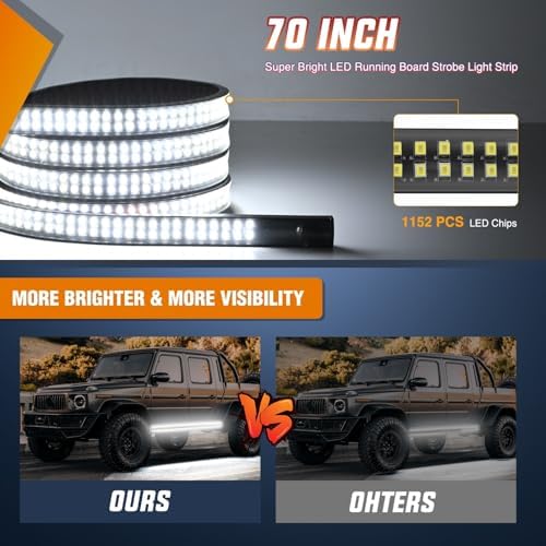 Nilight 2PCS 70 Inch Running Board LED Lights Strip White - Image 3