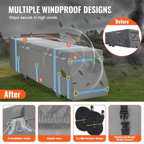 VEVOR Class A RV Cover, 40-43 ft Motorhome Cover, Non-Woven Fabric Motorhome RV - Image 4