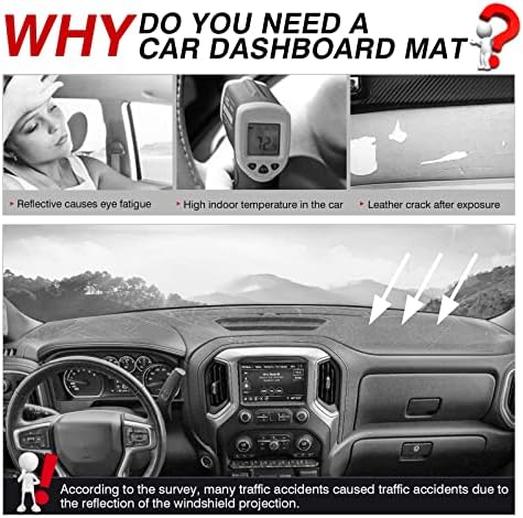 Autorder Dashboard Cover Mat for 2019-2025 Chevy Silverado 1500 2500HD - Image 2