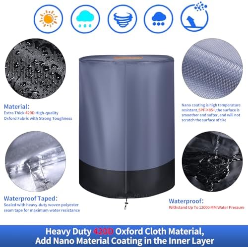 Tire Covers, Durable 420D Oxford - Image 4