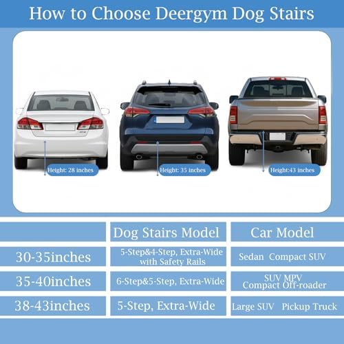 Deergym Dog Stairs for Large Dogs - Image 6