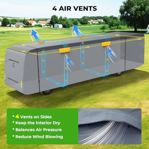 Fonzier 9 Layers Heavy Duty RV Cover - Image 5
