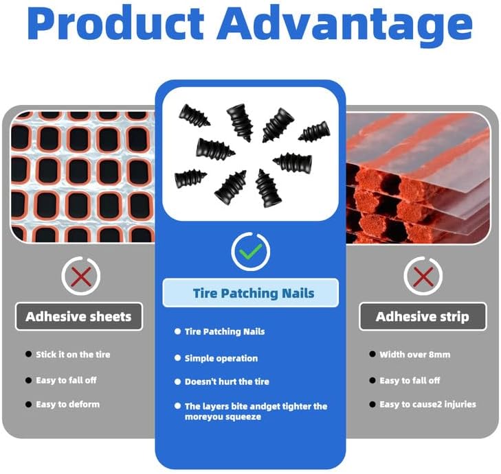 Fodeuxp Tire Repair Nails Kit - Image 3