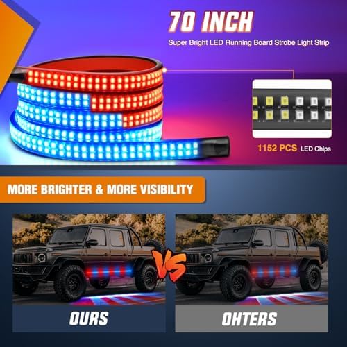 Nilight 2PCS 70 Inch Running Board LED Lights Strip Red Blue - Image 3