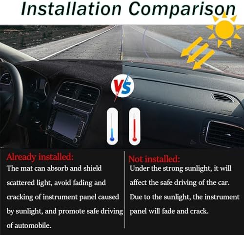 Dashboard Mat Cover for Honda Accord 2004-2007 Nonslip Center Console Sunshield - Image 2