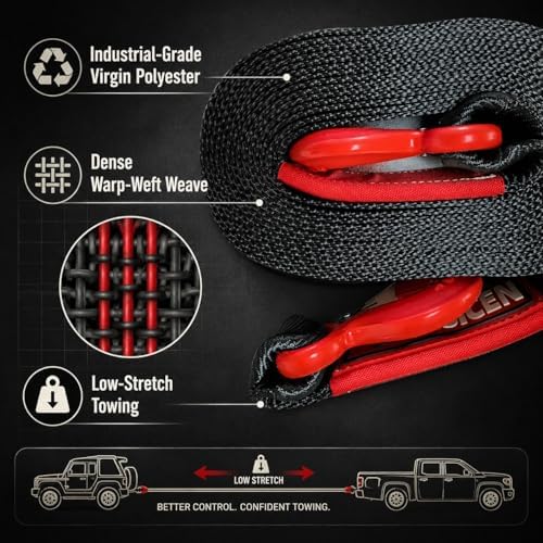 Tow Strap with Hooks 2 Inch x 20 Foot - Image 4