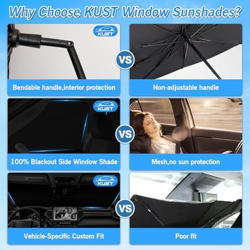 KUST Windshield Sun Shade Umbrella - Image 5