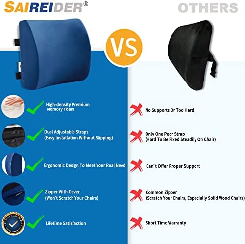 SAIREIDER Office Chair Lumbar Pillow, Memory Foam Back Support Pillows - Image 5
