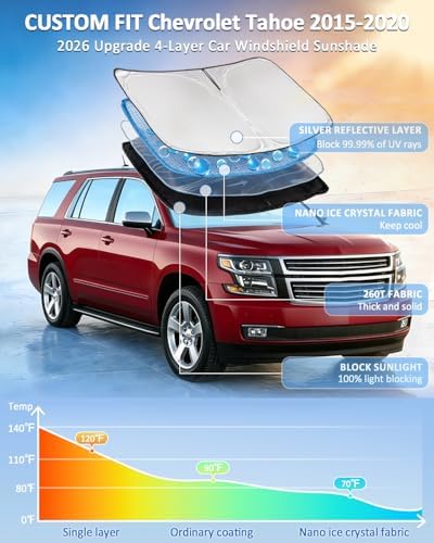 Windshield Sun Shade for Chevrolet Tahoe 2015-2020 - Image 2