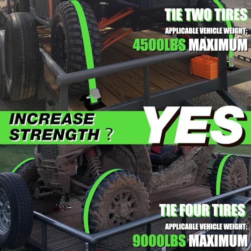 Wheel Chock Tie Down Kit Heavy Duty 4, 500lbs Durable - Image 6