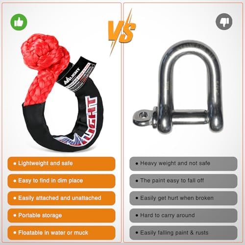 Nilight 2PCS Synthetic Soft Shackles 1/2" x 24" - Image 4