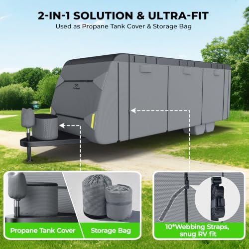 RV Cover 26-28ft: Extra Thick 9 Layers Travel Trailer Cover Unique 600D Oxford - Image 2