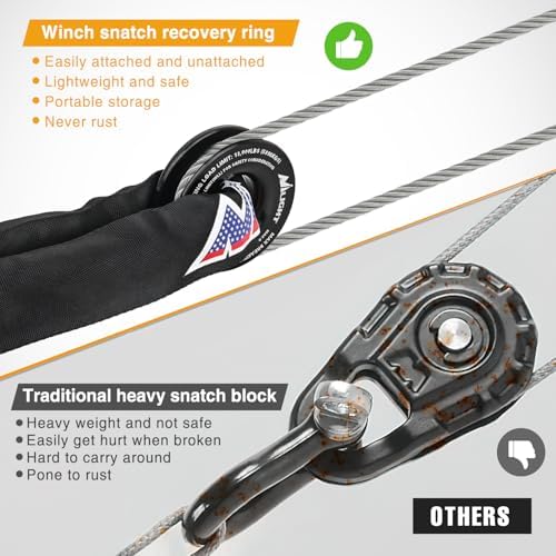 Nilight 2PCS Synthetic Soft Shackle 1/2" x 24" & Recovery Ring Kit - Image 6