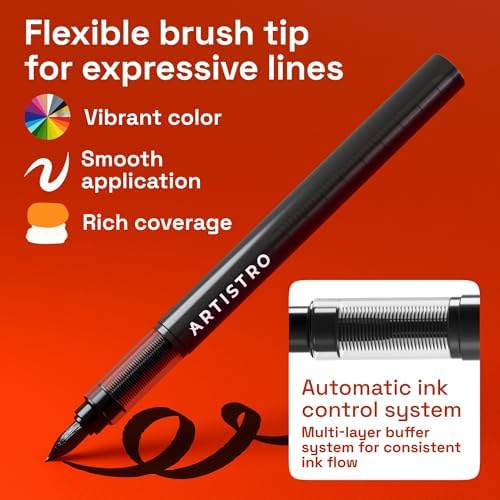 ARTISTRO Black Acrylic Paint Markers - Image 2
