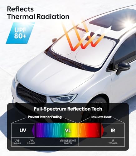 Wigoo for Chrysler Pacifica Windshield Sunshade, Custom Fit, Keeps Cool - Image 3