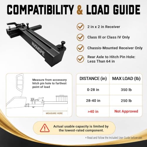 Swing Away Hitch Adapter PRO, 350 lb Capacity, Fits 2-Inch Receiver - Image 3