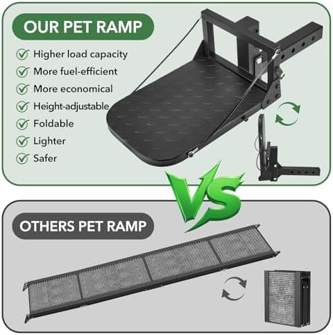 Pindex Folding Dog Ramp 2" Hitch Receiver Step Dog Stairs - Image 2