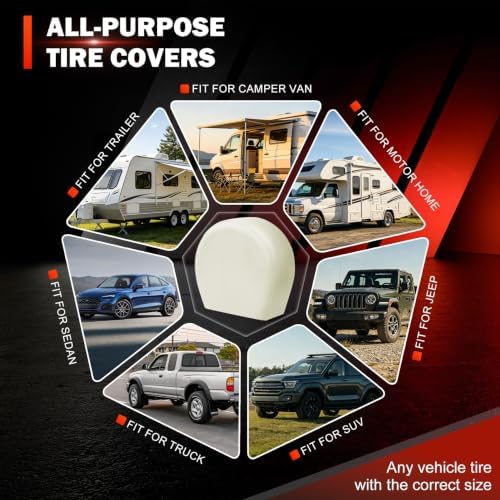 Explore Land Tire Covers 2 Pack Fit Tire Diameters 29-31.75 inch, Off White - Image 3