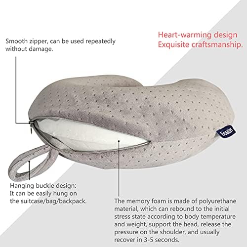 Memory Foam Travel Pillow, Comfortable Travel Neck Pillow U Shape, Support Neck - Image 4