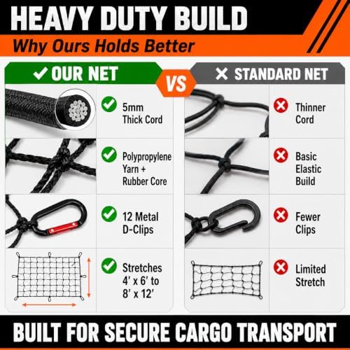 Cargo Net for Pickup Truck Bed, Heavy Duty Bungee Net - Image 4