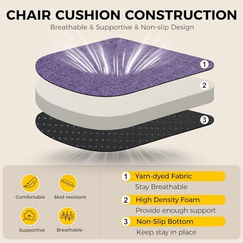 downluxe Indoor Chair Cushions for Dining Chairs, Soft and Comfortable Textured - Image 3
