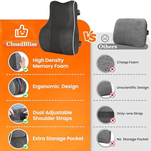 CloudBliss Lumbar Support Pillow, Memory Foam - Image 5