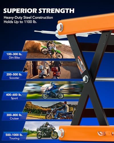 OMT Motorcycle Lift, 1100lb Crank Hoist Stand - Image 4