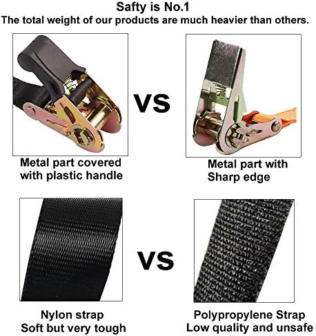 Ayaport Endless Ratchet Straps, 20FT Heavy Duty Cargo Tie Downs - Image 3