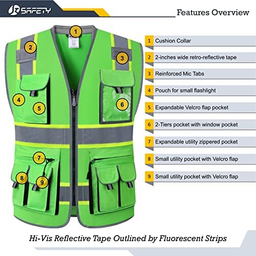 JKSafety Reflective Safety Vest - Image 4
