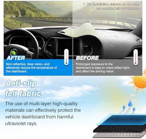 Cartist Dash Cover for Dodge Ram 1500 2500 3500 1998-2001 Dashboard Cover Mat - Image 5