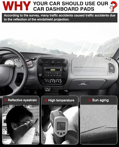 Autorder Dashboard Cover Mat for Ford Ranger 1995-2011/Ford Explorer - Image 2