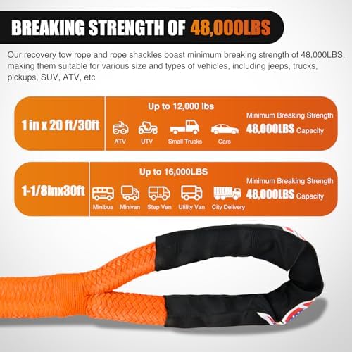 Nilight 1-1/8in x 30ft Kinetic Recovery Rope - Image 5